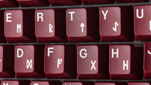 Load image into Gallery viewer, GMK CYL Blot R2 close up on keycaps