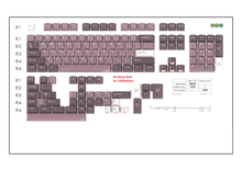 Load image into Gallery viewer, GMK Leftovers — Bingsu R2 Base