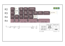 Load image into Gallery viewer, GMK Leftovers — Bingsu R2 Fourties