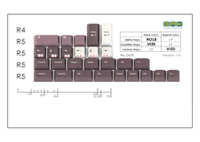 Load image into Gallery viewer, GMK Leftovers — Bingsu R2 R5