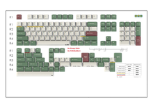 Load image into Gallery viewer, GMK Leftovers — Camping R3 Classic Base