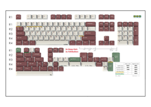 Load image into Gallery viewer, GMK Leftovers — Camping R3 Burgundy Base