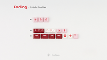 Load image into Gallery viewer, Render of Key Kobo Darling novelties kit