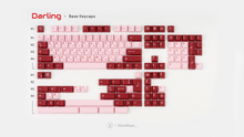 Load image into Gallery viewer, Render of Key Kobo Darling base kit