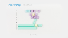 Load image into Gallery viewer, Cherry Flowershop included accents