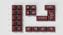 Load image into Gallery viewer, render of GMK CYL Blot R2 novelties kit