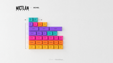 Load image into Gallery viewer, render of GMK Mictlan Rebirth MTNU Ixchel kit
