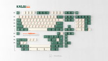 Load image into Gallery viewer, render of GMK CYL Kaiju Part Deux base kit