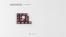 Load image into Gallery viewer, render of GMK MTNU Rascals novelties kit