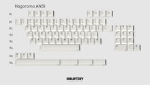 Load image into Gallery viewer, render of the gmk cyl oblivion hagoromo ansi kit