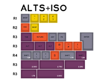 Load image into Gallery viewer, Render of SA Recall Alts + ISO kit