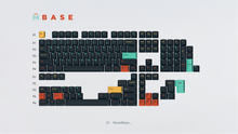 Load image into Gallery viewer, render of GMK Metropolis R2 base kit