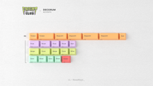 Load image into Gallery viewer, render of GMK CYL Fright Club accents kit