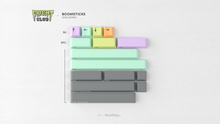 Load image into Gallery viewer, render of GMK CYL Fright Club spacebar kit