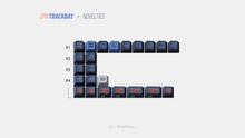 Load image into Gallery viewer, render of GMK CYL Trackday novelties kit