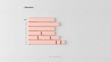 Load image into Gallery viewer, render of GMK CYL Olivia No.3 spacebars kit
