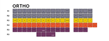 Load image into Gallery viewer, Render of SA Recall ortho kit