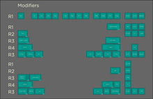 Load image into Gallery viewer, SA Sail