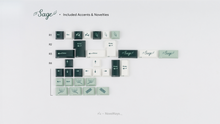 Load image into Gallery viewer, Render of Cherry Sage accent and novelty kits