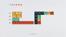 Load image into Gallery viewer, render of GMK Metropolis R2 signs novelties kit