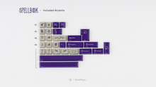 Load image into Gallery viewer, Render of Cherry Spellbook accent kit
