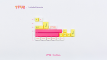 Load image into Gallery viewer, TFUE Keycaps included accents