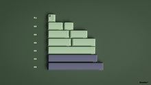 Load image into Gallery viewer, render of GMK CYL Zooted spacebar kit