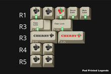 Load image into Gallery viewer, render of GMK CYL Classic Retro Zhuyin shinethrough